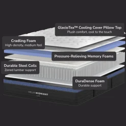 Best Helix Midnight Luxe Twin Matttress Twin Mattresses