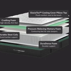 Clearance Helix Twilight Luxe Twin Matttress Twin Mattresses