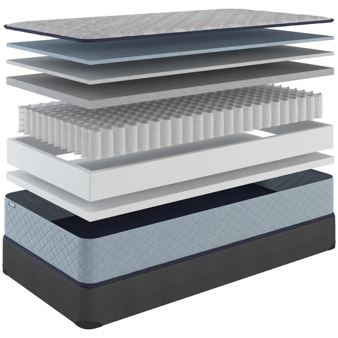 Clearance Kona Full Mattress Full Mattresses|Twin Mattresses