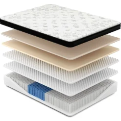 New Rejuvenate IV Medium Full Mattress Full Mattresses|Twin Mattresses