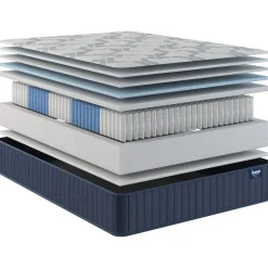 Hot Revitalize 2.0 Medium California King Mattress Full Mattresses|Twin Mattresses