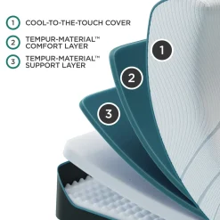 New Tempur-Pedic Adapt 2.0 Medium California King Mattress Full Mattresses|Twin Mattresses