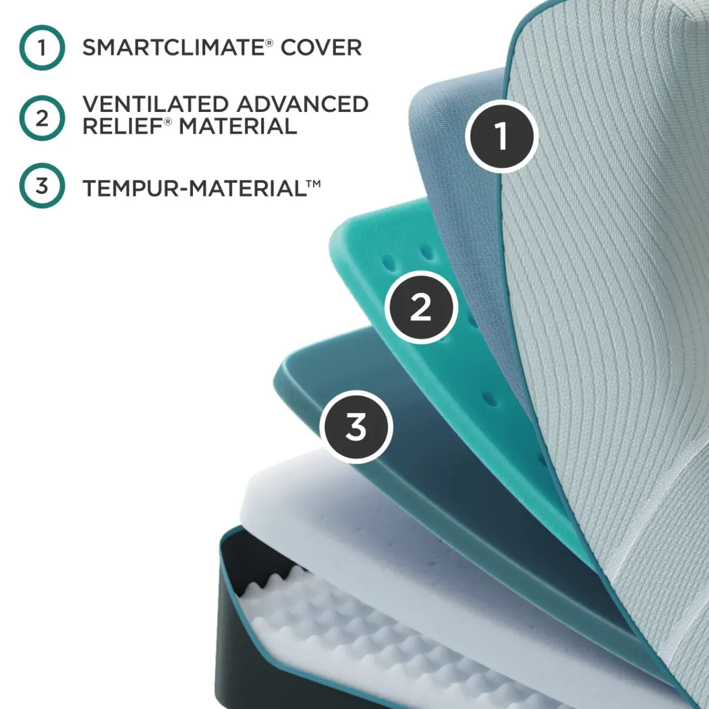 Discount Tempur-Pedic ProAdapt 2.0 California King Mattress Full Mattresses|Twin Mattresses