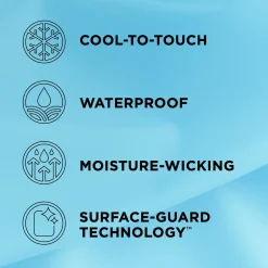 Best Tempur-Protect Breeze Mattress Protector Sheets & Mattress Protectors